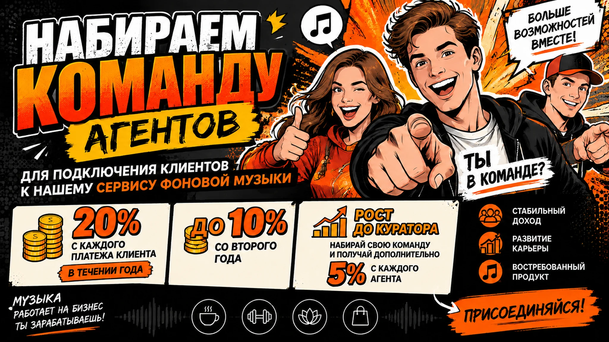 Набираем команду агентов для подключения клиентов к сервису фоновой музыки Лигал Саунд. Стать партнёром.